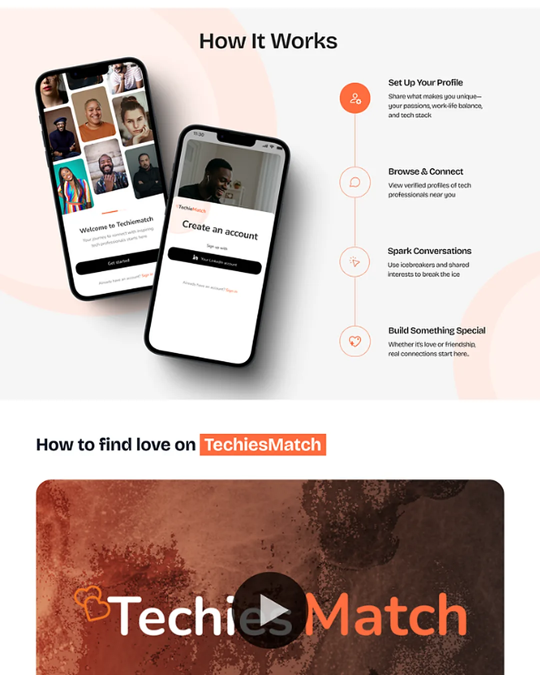 TechiesMatch How It Works