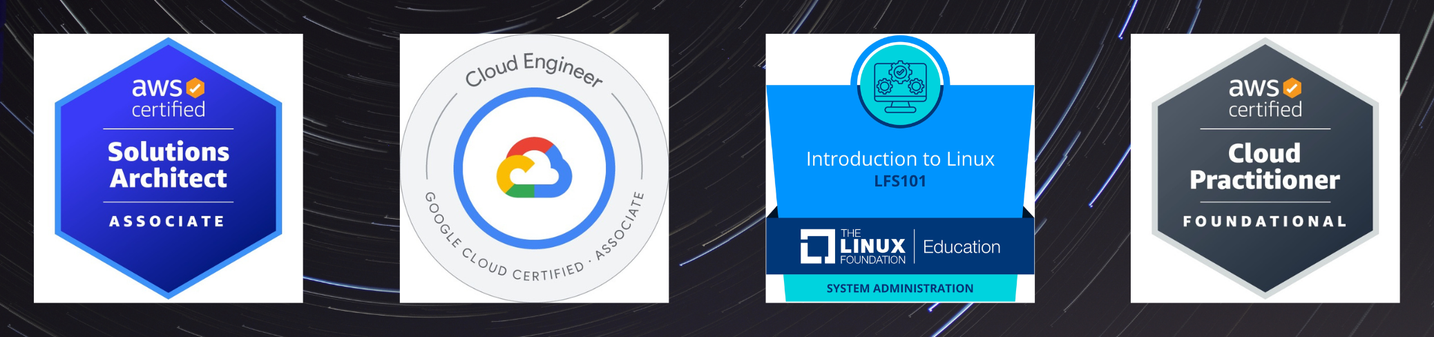 Credly certifications